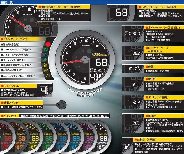 DAX 125 Takegawa super multi DN meter