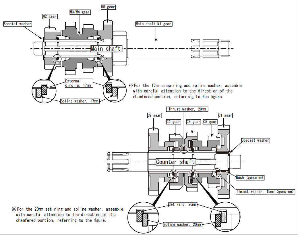 MSX, MSXSF, MONKEY 125 Takegawa 5 speed transmission (SP)